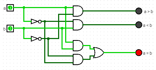 circuit du comparateur 1 bit